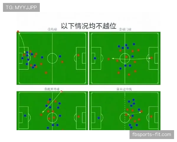 界外球回传门将是否违例？规则拆解门将接球禁区限制
