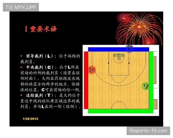篮球前场规则解析：球回后场违例的判定标准