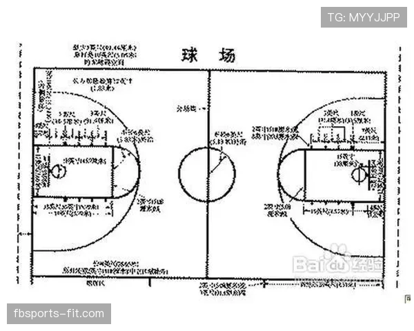 篮球规则中翻腕违例的判定标准与定义究竟具体是如何规定的