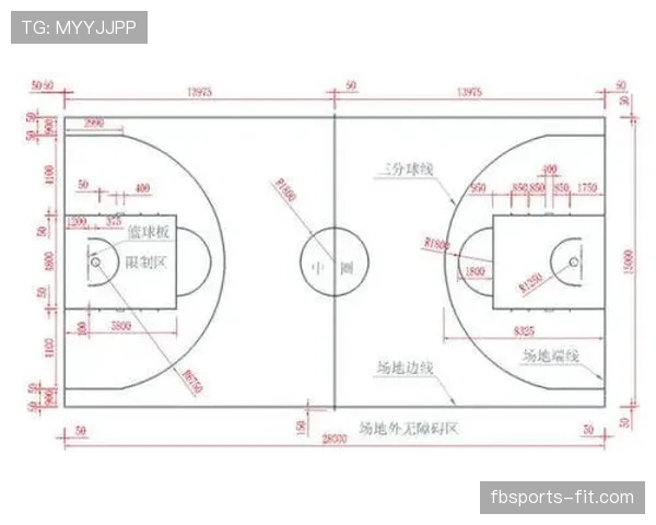 篮球边线规则详解：关于出界与踩线的判定标准
